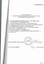 Коллективный договор ДК им. Артема на 2024-2027 г.г., стр. 11