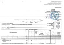План финансово-хозяйственной деятельности на 2025 год и на плановый период 2026 и 2027 годов, стр. 1